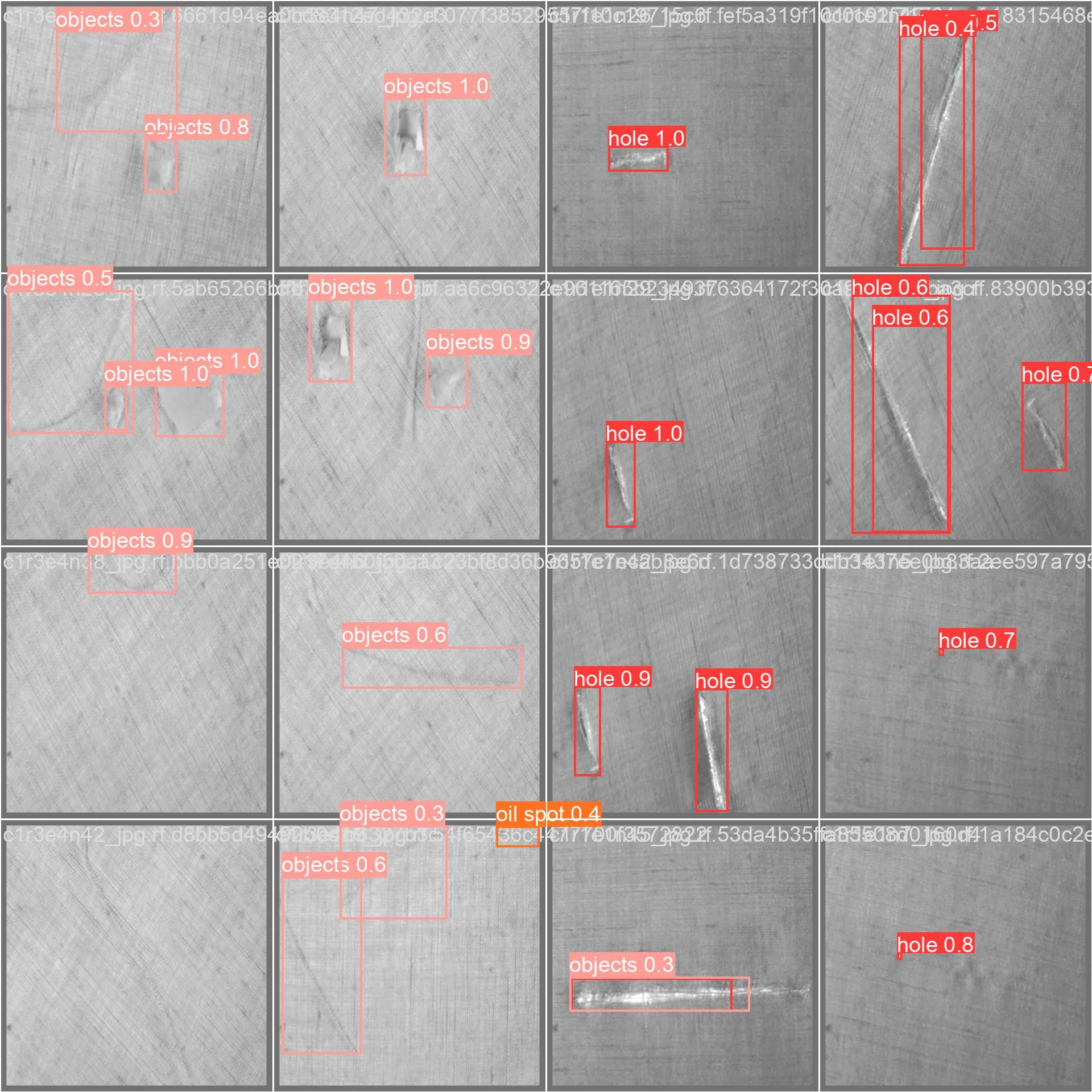 Multi-class Real-Time Fabric Object Detection via YOLO