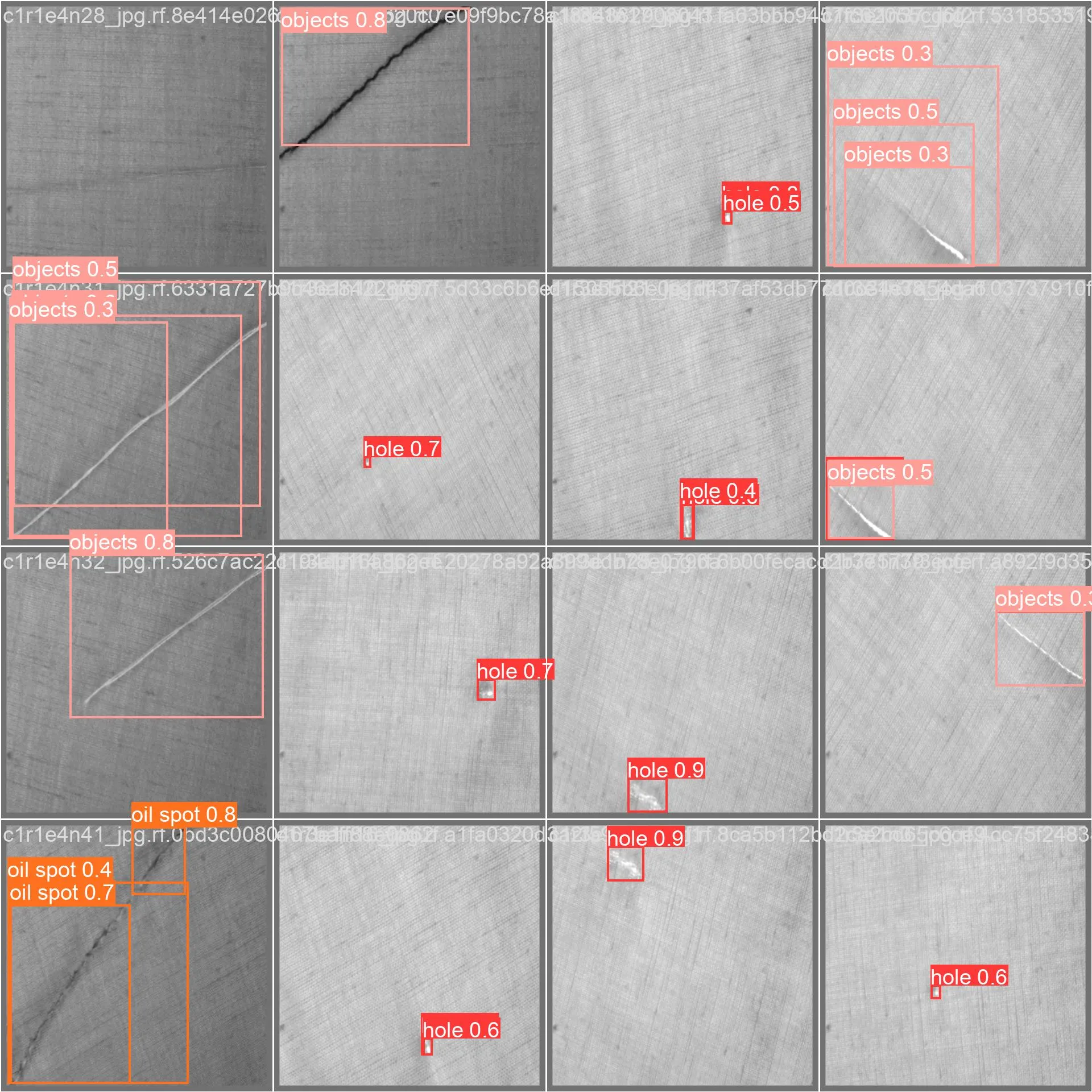 Multi-class Real-Time Fabric Object Detection via YOLO — view 2