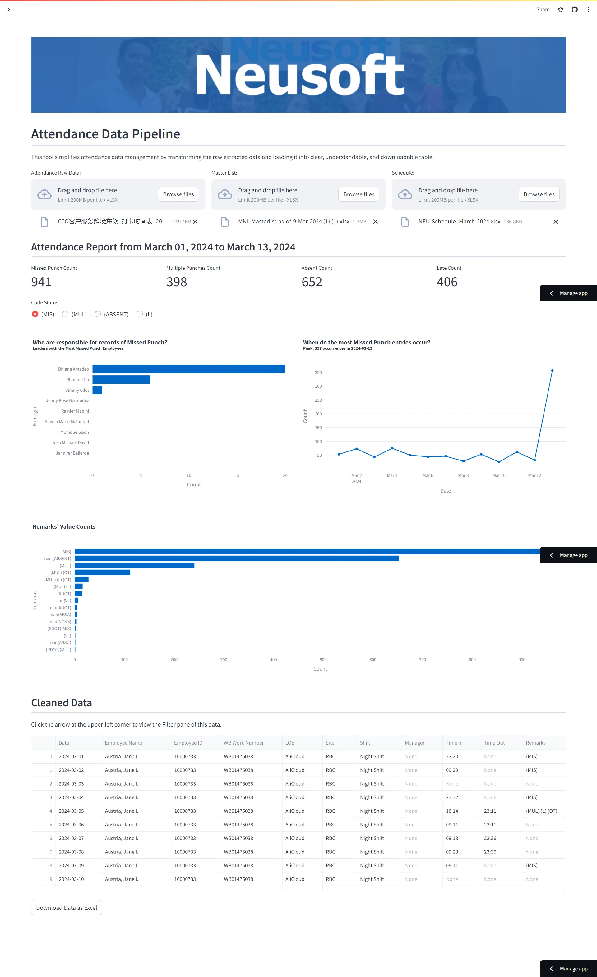 Neusoft MNL Attendance Management System — view 1