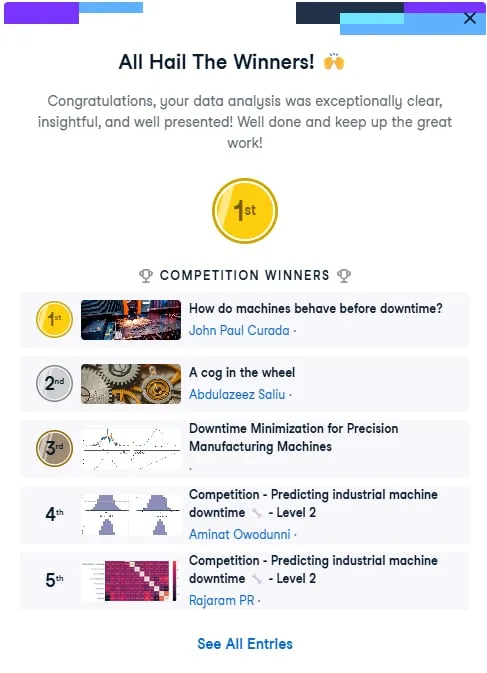DataCamp Predicting Industrial Machine Downtime — Level 1 — view 1