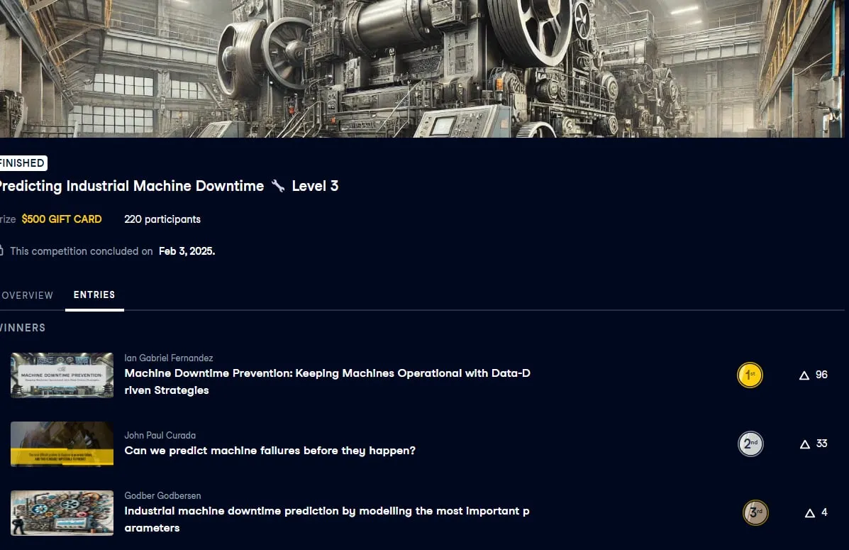 How do machines behave before downtime? — view 1