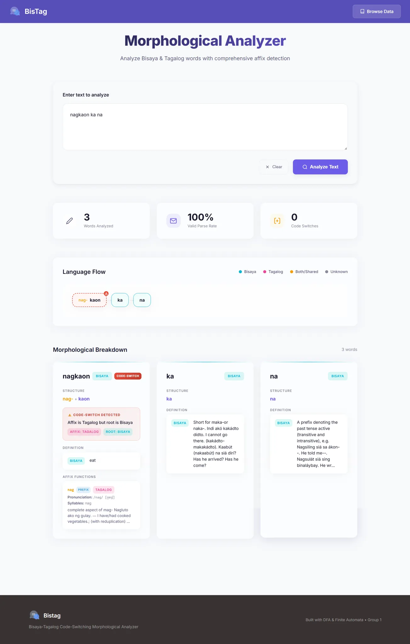BISTAG — view 1